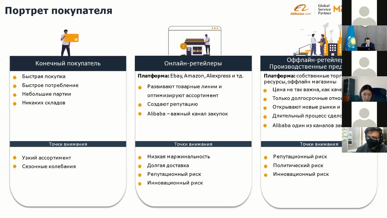 Экспортный акселератор» и Аlibaba.com приглашают экспортеров - АО 